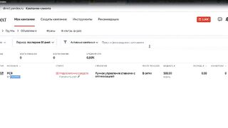 Как превратить 3700 рублей в 6000 рублей рекламного бюджета
