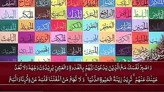 Surah Al-Kahf with Urdu Translation Ayat 28