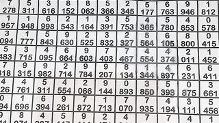 Thai lottery