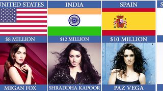 Richest Female Artists in The World 2023