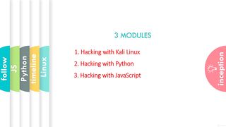 Lacture 1 | Introduction to Ethical Hacking