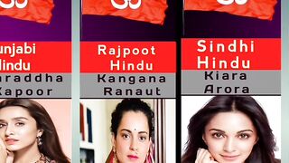 Religion of Top Bollywood actresses (part1)#shorts #ytshorts #youtubeshorts