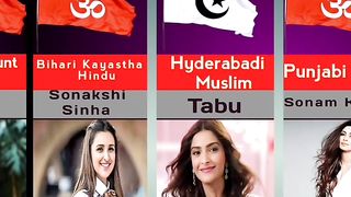 Religion of Top Bollywood actresses (part 3)#shorts #ytshorts #youtubeshorts