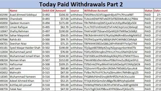 How to withdra on cashworth ????????????