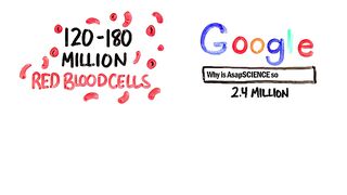 What-happens-in-one-minute?