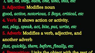 Parts of Speech Made Easy | English Grammar | English Language Learning