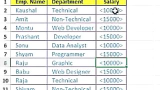 Ms excel sheet video