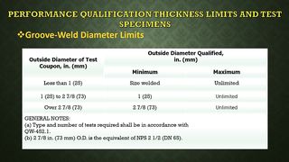 ASME SECTION IX - WELDER QUALIFICATION RANGES