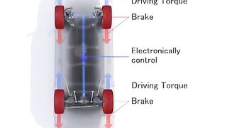 ROAD GRIP OF CRUSER