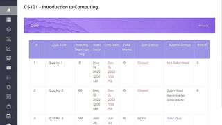 CS101 Quiz 3 Solution 2023 / CS 101 Quiz 3 Solution Semester Fall 2022 / CS 101 Quiz 3 Fall 2022