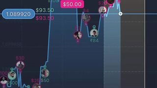 Game of Risk