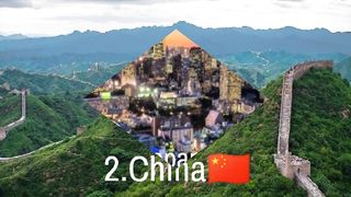 Top 10 growing economies in the world ????. growing economies.