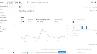 how to use google analytics