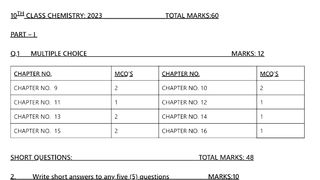 10th chemistry paper pairing scheme 2023 chapter combination