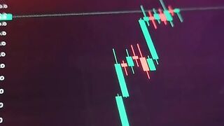 Bitcoin Update | next Movement
