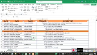 HOW TO HIGHLIGHT A WHOLE ROW BASED ON A SELECTED CELL IN EXCEL?