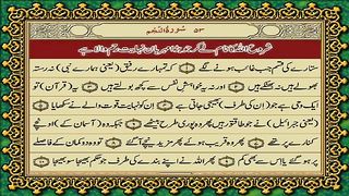 53 Surah Al-Najm Only Urdu Translation