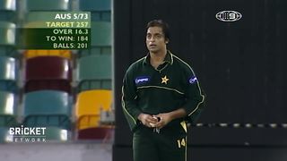 Shoaib Akhtar bowling style||