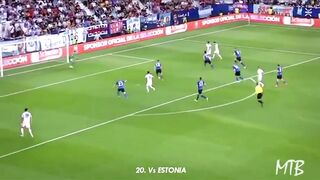 Top goals of Messi in Worldcup 2023