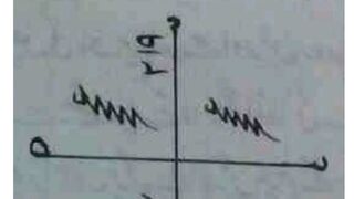 بواسیر کا تعویز Please follow me for more videos