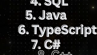 Top-10 Computer Programming Languages