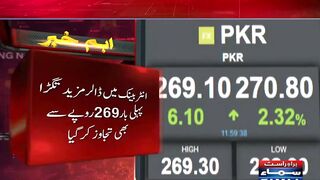 Dollar rate in Pakistan