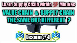 Difference between Value Chain & Supply Chain Management