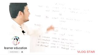 Learn English grammar by sebghat ullah Khan