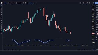 How to make scalping , if you miss this video i don't think you can make money from crypto.