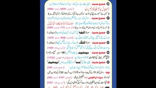 Subha Aur Sham K Azkar Part 11