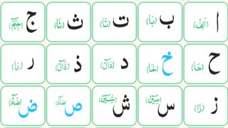 Alif Baa taa #REVIEWING| Lesson no1 |Learn Urdu Alphabets Easy | Haroof-e-Tahaji | اُردو حروفِ تہجی