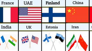 This country always help other| best friends countries in world ????