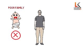 The role of bilgats.