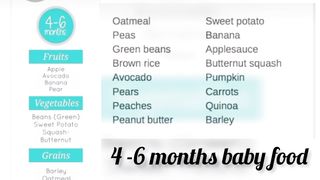 Baby food in 4 month