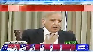 Shehbaz Shareef talking about corruption ????????????