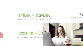 How to make money on YouTube WITHOUT making a video _ Step-by-step plan