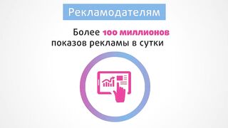 Banner advertising Earnings and Monetization of websites