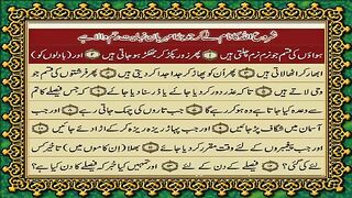 77 Surah Al-Mursalat Only Urdu Translation