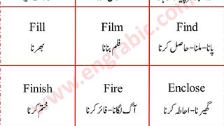 English urdu vocabulary words ????