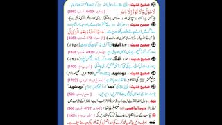 Subha Aur Sham K Azkar Part 14