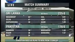 Shahid Afridi 6 Sixes in over - Video cricket point