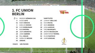 DFB-Pokal | 31/01/2023 | Union Berlin - VfL Wolfsburg  2:1
