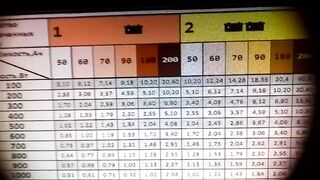 The working time of the inverter is 12-24-36-48--220 volts