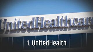 Top 10 Health Insurance companies in USA
