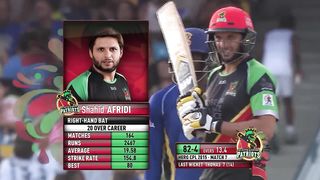 T20 STARS SHAHID AFRIDI _ @CPL20 @T20Stars @CricketPlayedLouder @ShahidAfridi_HD.