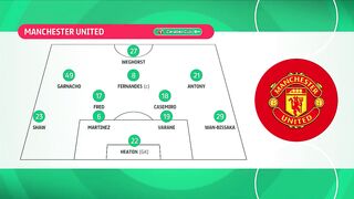 EFL Cup | 01/02/2023 | Manchester United - Nottingham Forest  2:0