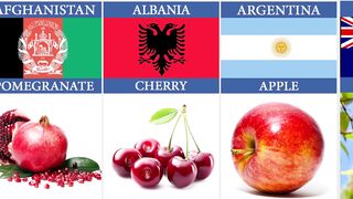 National Frult of Different Countries