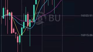 Trading strategies of Bitcoin