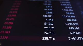 Если биткоин расте