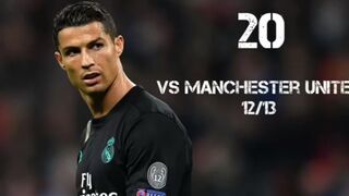 KRISTIANO RONALDO TOP 20 gool